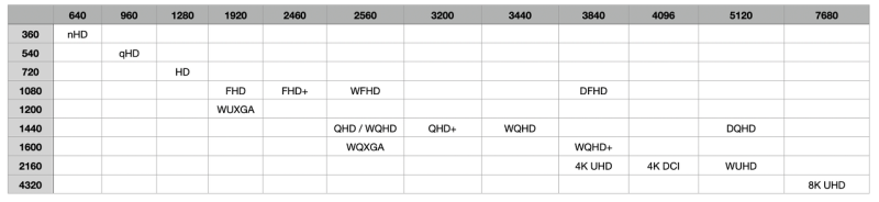 resolution.png resolution.png