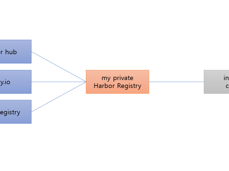 harbor0002.png