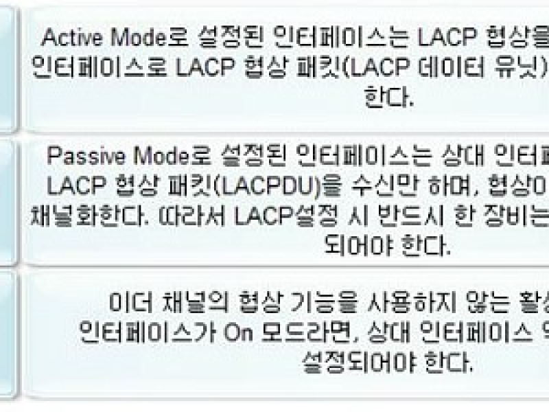 lacp1.png