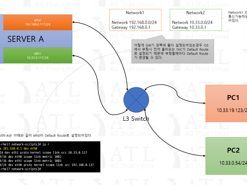 슬라이드1.png 슬라이드1.png