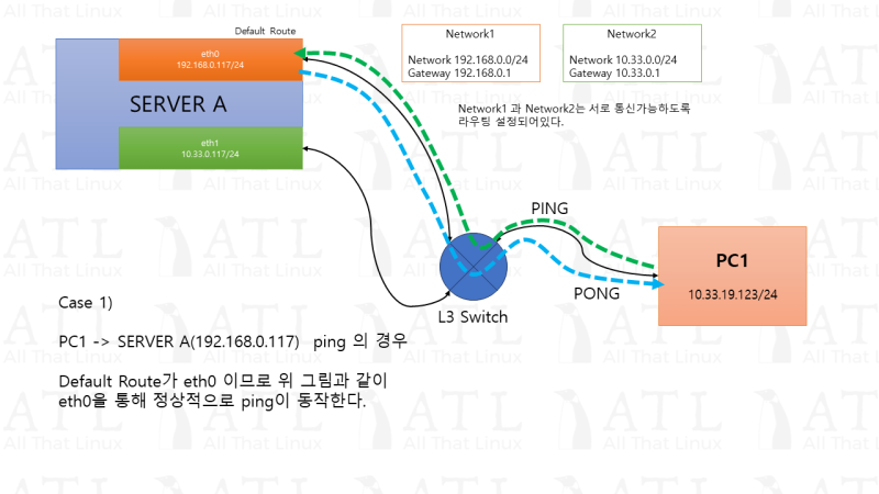 슬라이드2.png 슬라이드2.png