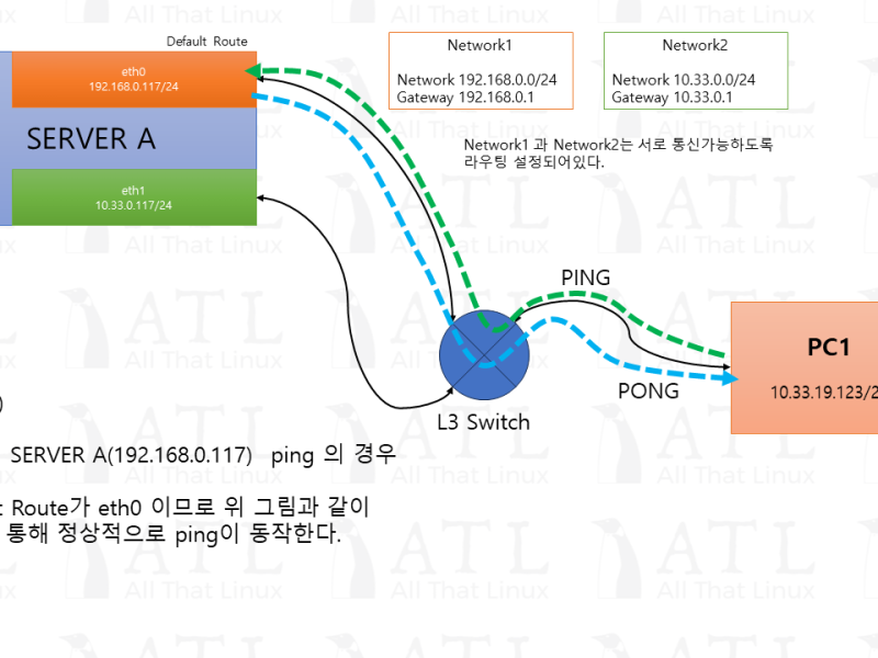 슬라이드2.png