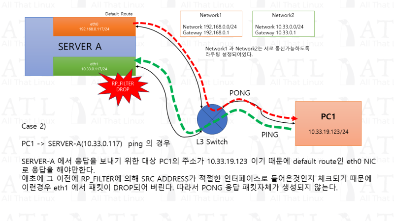 슬라이드3.png 슬라이드3.png