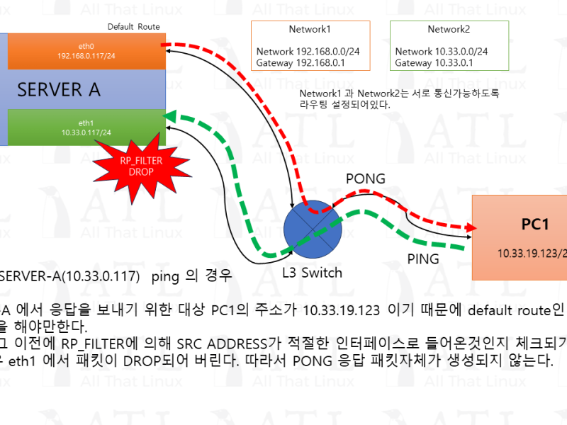 슬라이드3.png