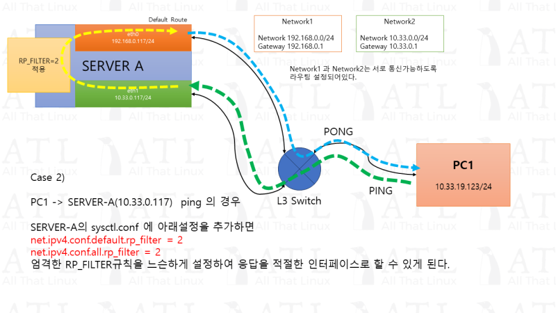 슬라이드4.png 슬라이드4.png