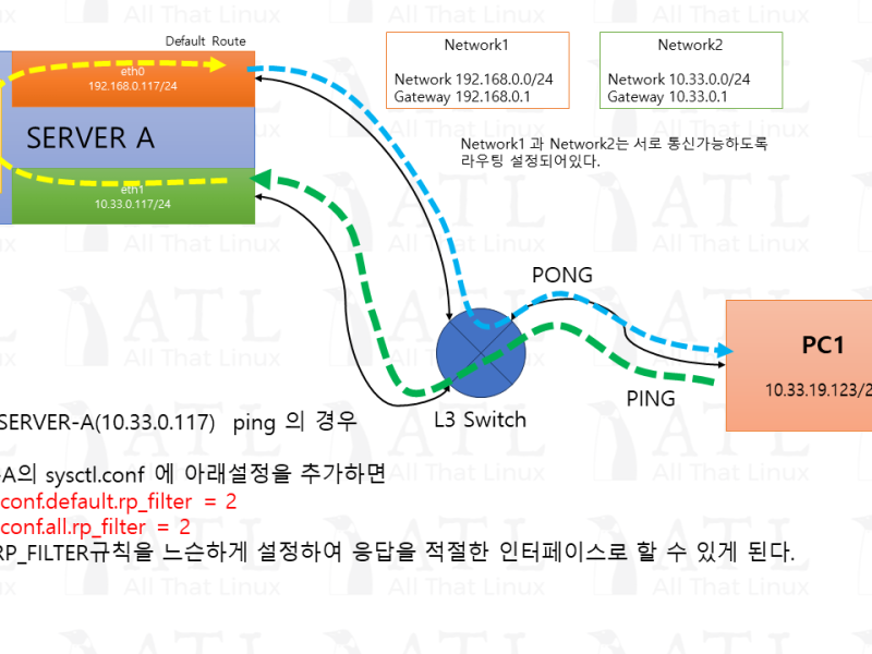 슬라이드4.png