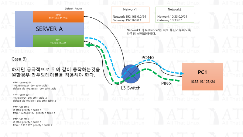 슬라이드5.png 슬라이드5.png