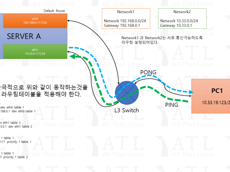 슬라이드5.png