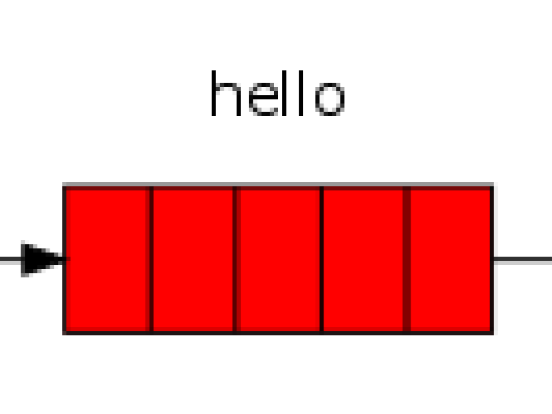 python-one-overall.png